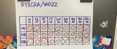 冬奥追台记 image