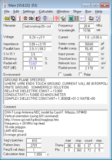 28.4 MHz Magnetic Loop<br>Antenna Parameters - Vertical orientation 28.4 MHz Magnetic Loop Antenna Parameters -<br>Vertical orientation