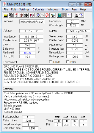 7.1 MHz Magnetic Loop<br>Antenna Parameters - Vertical orientation 7.1 MHz Magnetic Loop Antenna Parameters -<br>Vertical orientation