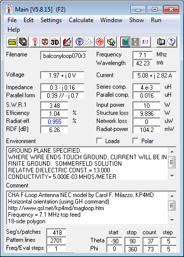 7.1<br>MHz Magnetic Loop Antenna Parameters - Horizontal<br>orientation at 12m (0.3 λ) 7.1 MHz Magnetic Loop Antenna Parameters -<br>Horizontal orientation at 12m (0.3 λ)