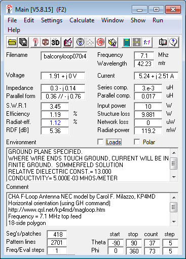 7.1<br>MHz Magnetic Loop Antenna Parameters - Horizontal<br>orientation at 16m (0.4 λ) 7.1 MHz Magnetic Loop Antenna Parameters -<br>Horizontal orientation at 16m (0.4 λ)