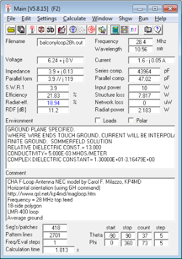 28.4 MHz Magnetic<br>Loop Antenna Parameters - Horizontal orientation 28.4 MHz Magnetic Loop Antenna Parameters -<br>Horizontal orientation