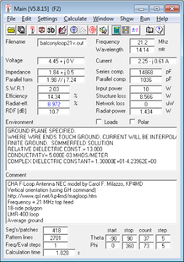 21.2 MHz Magnetic Loop<br>Antenna Parameters - Vertical orientation 21.2 MHz Magnetic Loop Antenna Parameters -<br>Vertical orientation