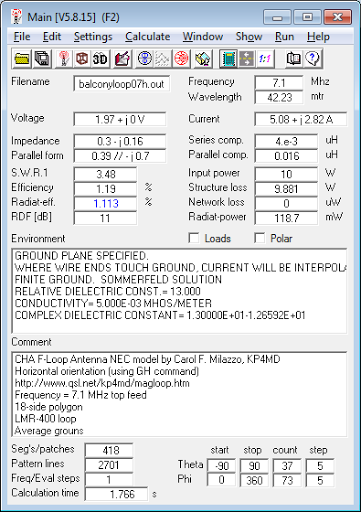 7.1 MHz Magnetic LoopAntenna Parameters - Horizontal orientation 7.1 MHz Magnetic Loop Antenna Parameters -<br>Horizontal orientation