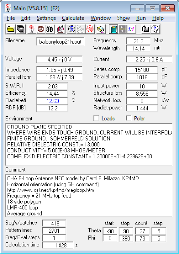 21.2 MHz Magnetic<br>Loop Antenna Parameters - Horizontal orientation 21.2 MHz Magnetic Loop Antenna Parameters -<br>Horizontal orientation