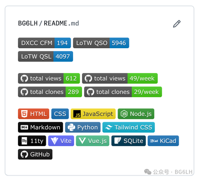 为DXCC而生的Shields.io徽章 image