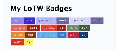 傻瓜DX徽章生成器 image